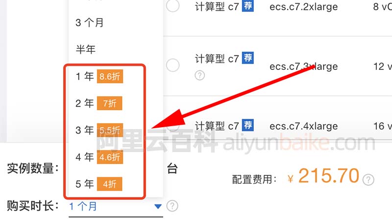 云服务器ECS常规优惠折扣
