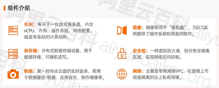 云服务器的组成部分