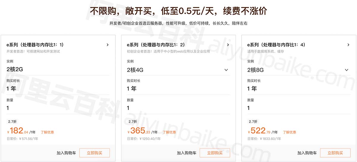 阿里云服务器e系列价格